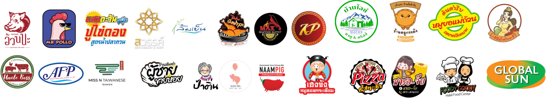 โลโก้ลูกค้าของ RADA Richness